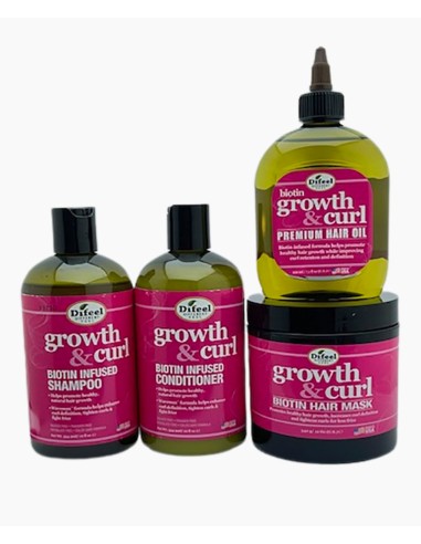 Biotin hair shop products