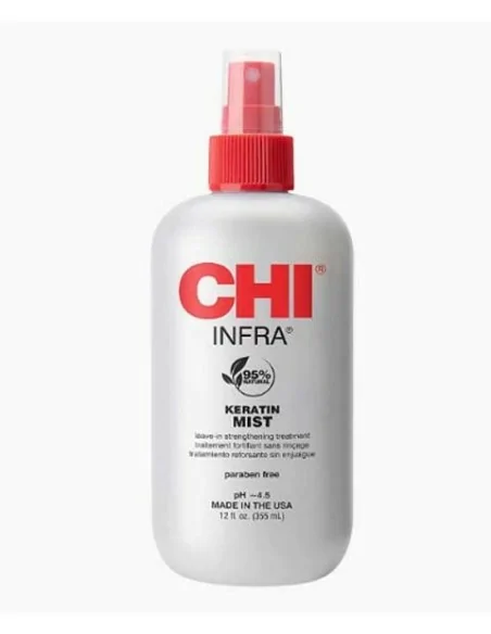 Chi keratin outlet treatment