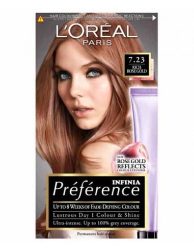 L'Oréal Dia Richesse Semi Permanent Hair Colour #7.13 Natural